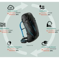 Gregory Targhee FT 35 -Matériel De Ski Boutique Gregory TargheeFT35 Feature 1 1