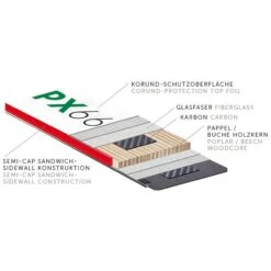 Kastle Kästle PX66 + K12 21/22 7 Kastle Kästle PX66 + K12 21/22 -Matériel De Ski Boutique jpg medium cmyk px66 cross cuts mit beschreibung7