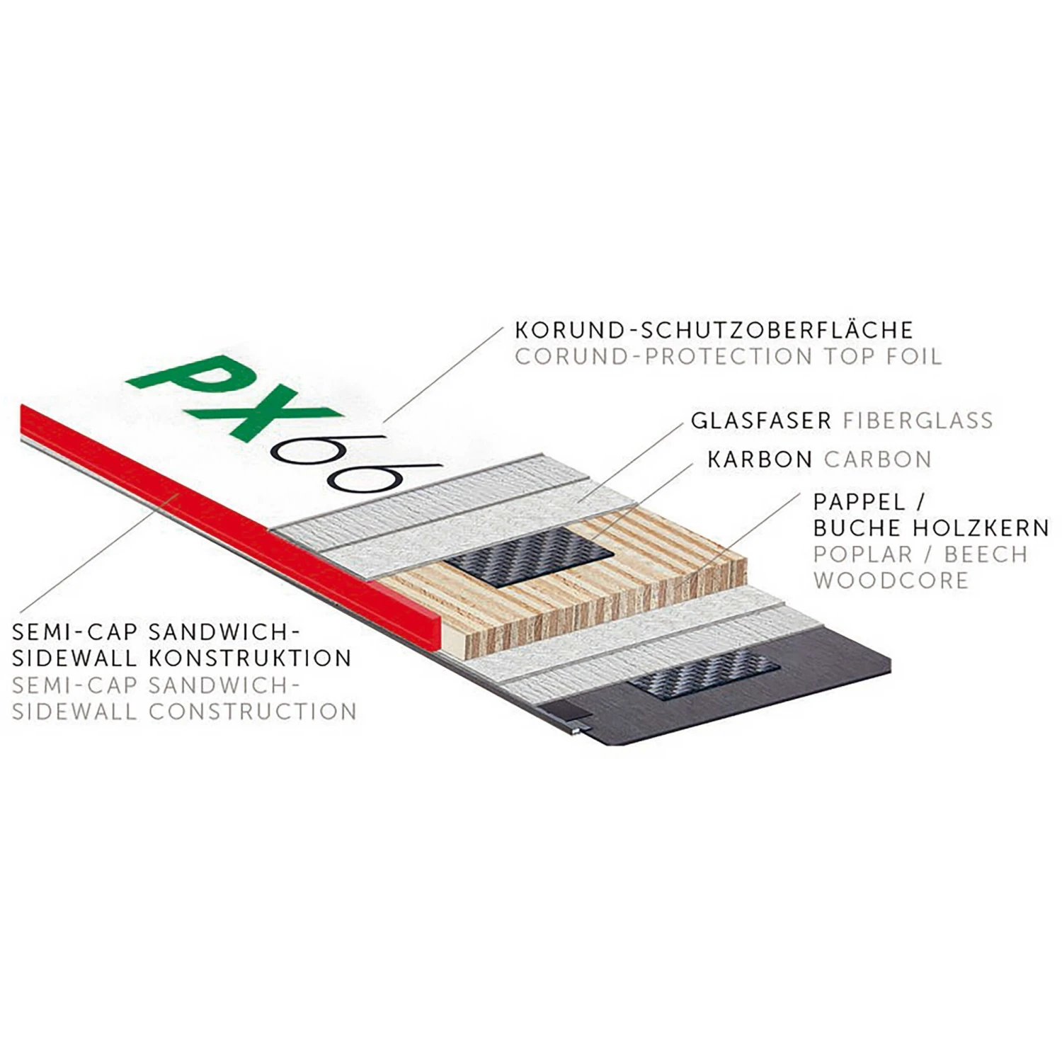 Kastle Kästle PX66 + K12 21/22 5 Kastle Kästle PX66 + K12 21/22 – Image 3