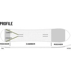 Weston Backcountry Backwoods 22/23 -Matériel De Ski Boutique weston 2223 backwoods snowboard profile