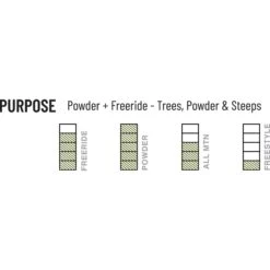 Weston Backcountry Backwoods 22/23 -Matériel De Ski Boutique weston 2223 backwoods snowboard purpose