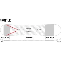 Weston Backcountry Ridgeline 22/23 -Matériel De Ski Boutique weston 2223 ridgeline snowboard profile
